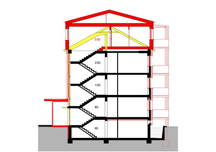 Schnitt der Aufstockung (Foto: Architekturbüro Werkgruppe Freiburg)
