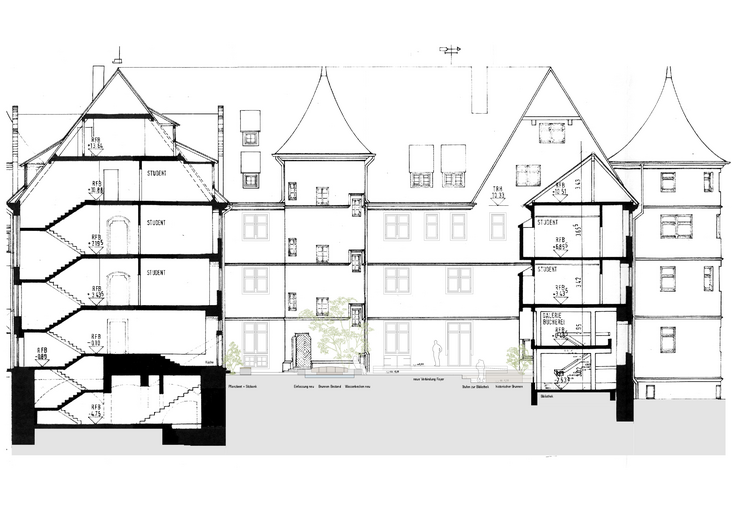 Querschnitt durch den Innenhof (Foto: kiel klinge dillenhöfer architekten)