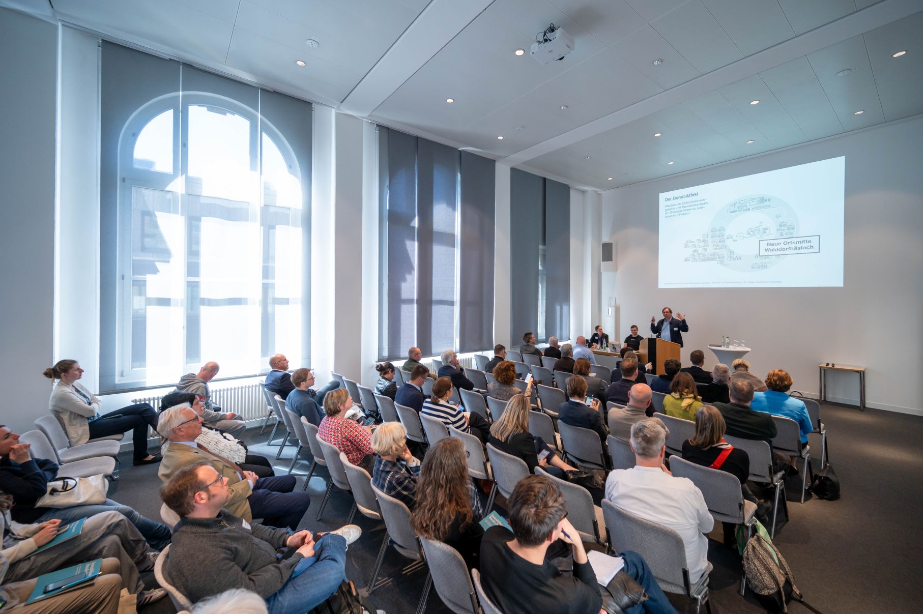 Forum B: Ressource Bestand